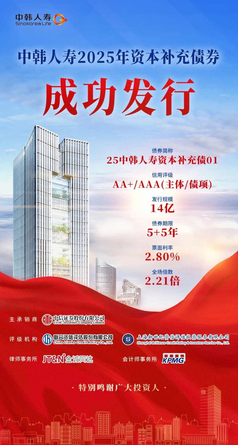 浙江東方旗下中韓人壽成功發行資本補充債.jpg